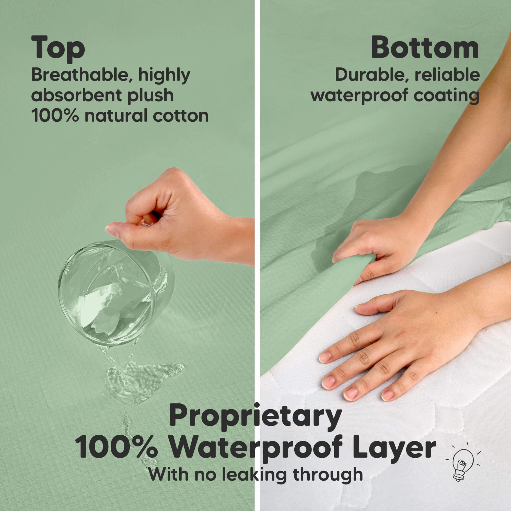 2-Pack Quin Protect  Waterproof Crib Mattress Protector (Lagoon)