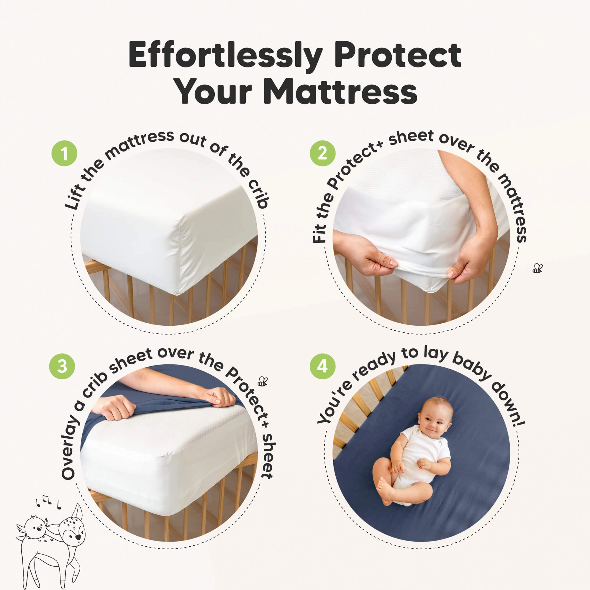 2-Pack Quin Protect  Waterproof Crib Mattress Protector (Lagoon)