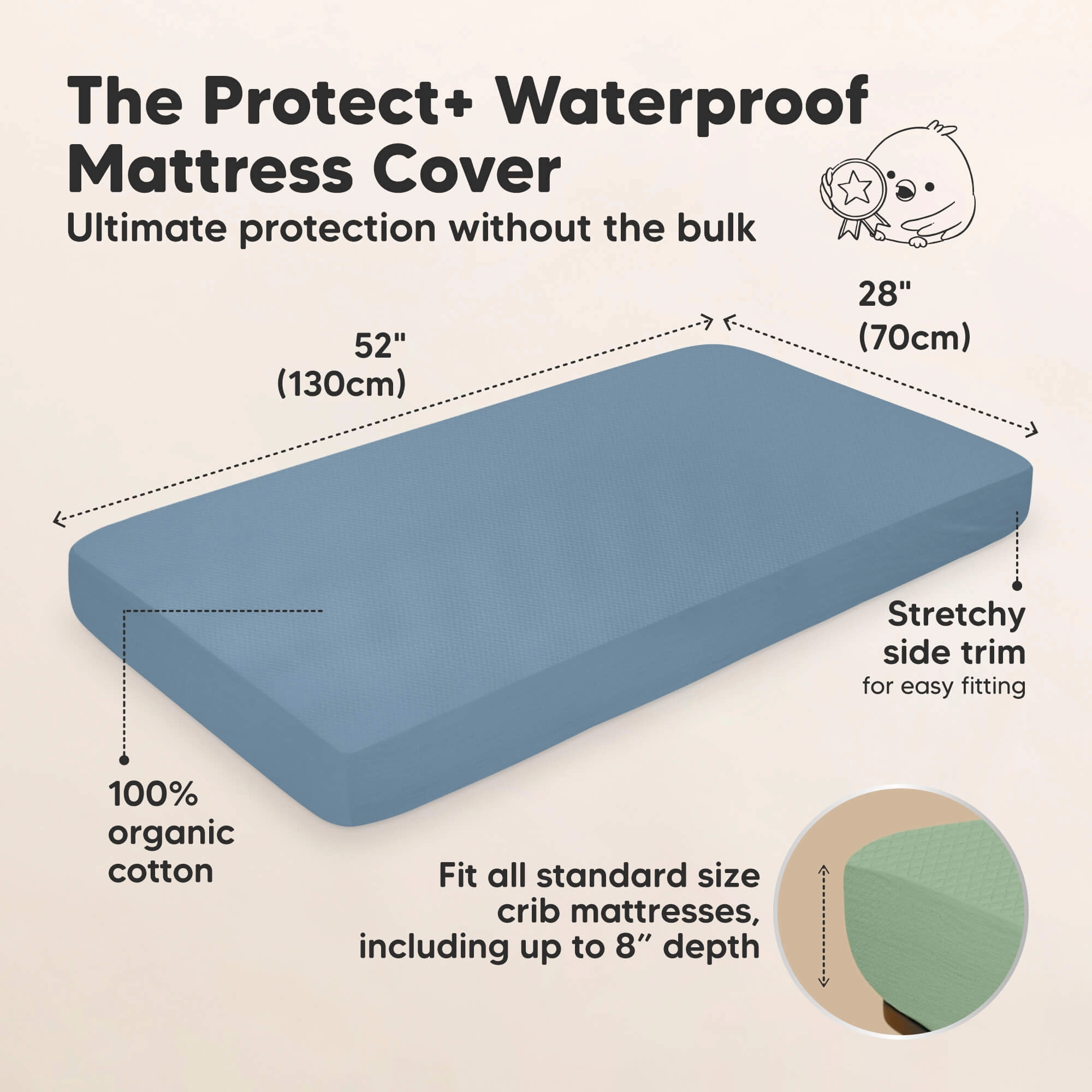 2-Pack Quin Protect  Waterproof Crib Mattress Protector (Lagoon)