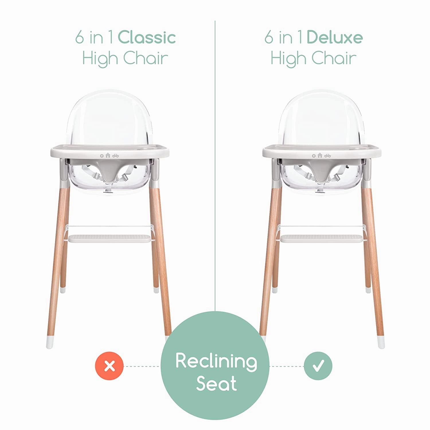 Children of Design 6 in 1 Classic High Chair