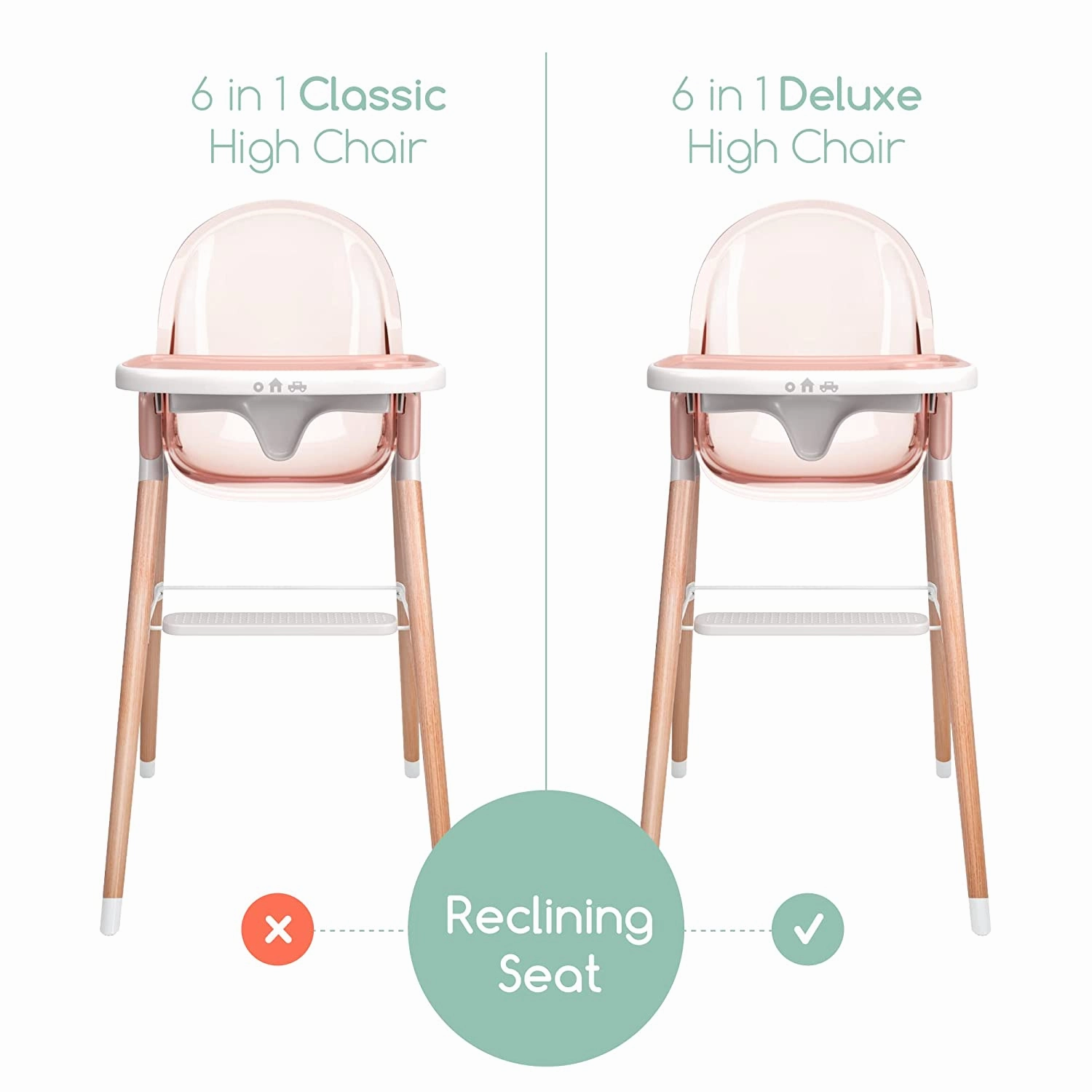 Children of Design 6 in 1 Classic High Chair