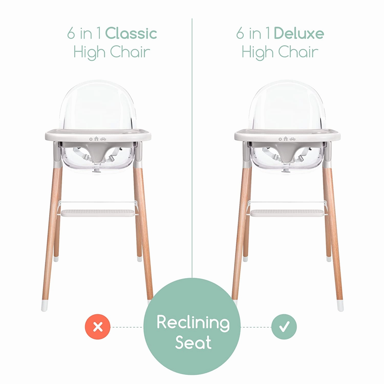 Children of Design 6 in 1 Classic High Chair