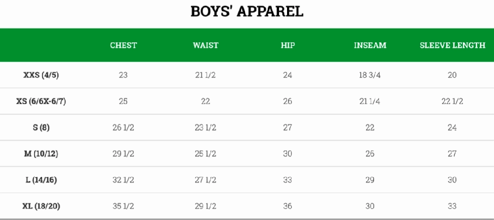 Columbia Boy's Outerwear Package w/ Bibs