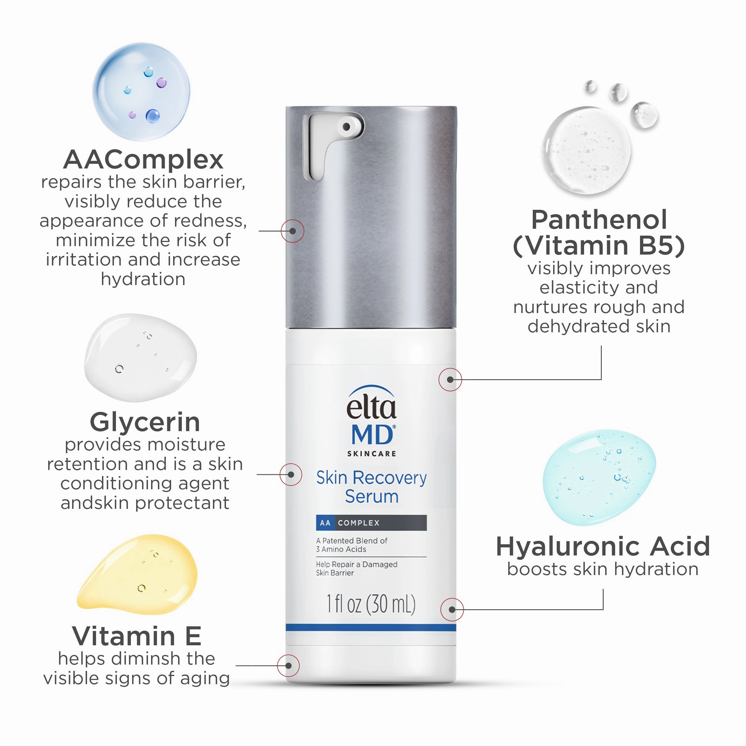 EltaMD Skin Recovery System