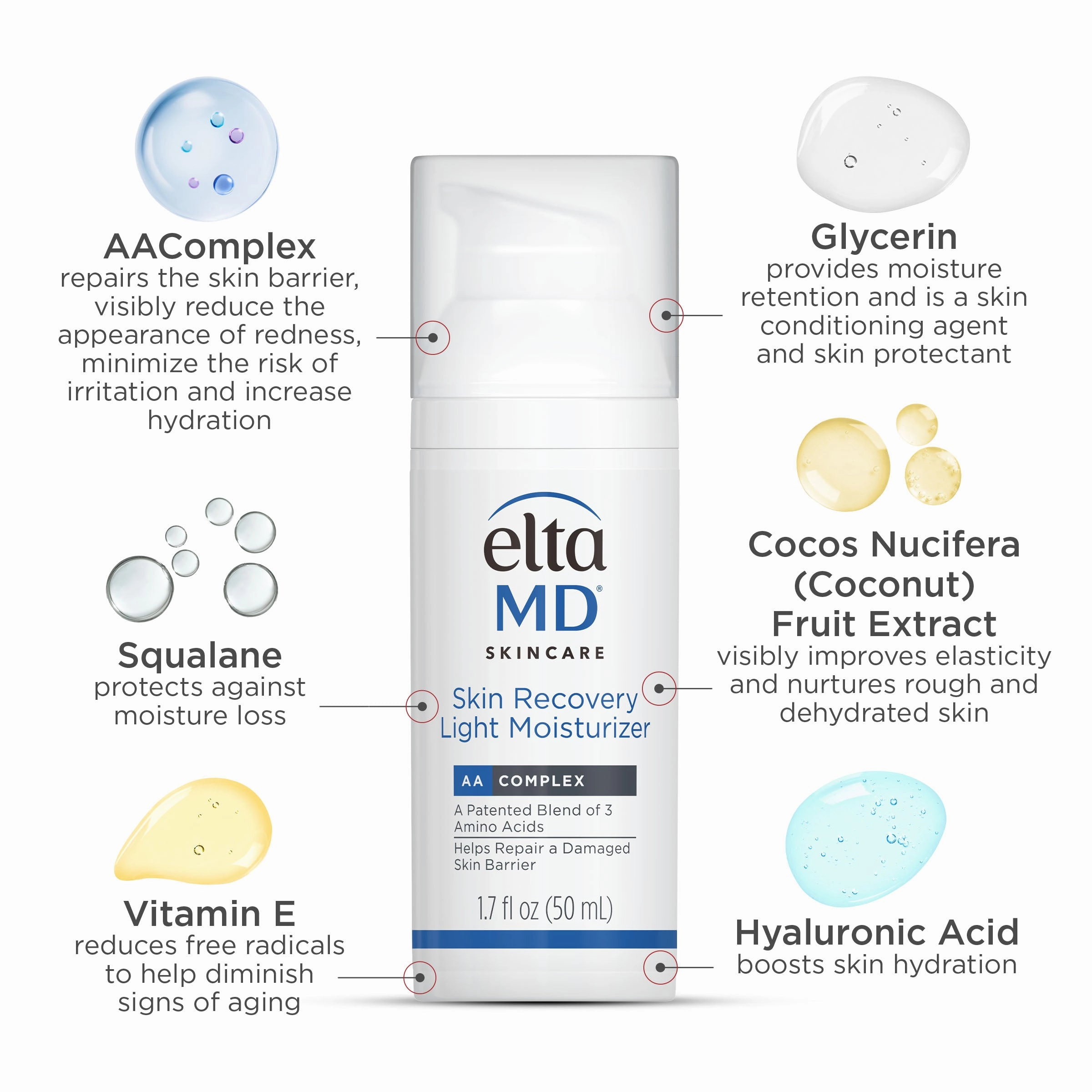 EltaMD Skin Recovery System