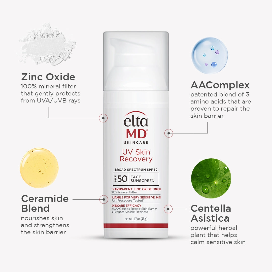 EltaMD Skin Recovery System
