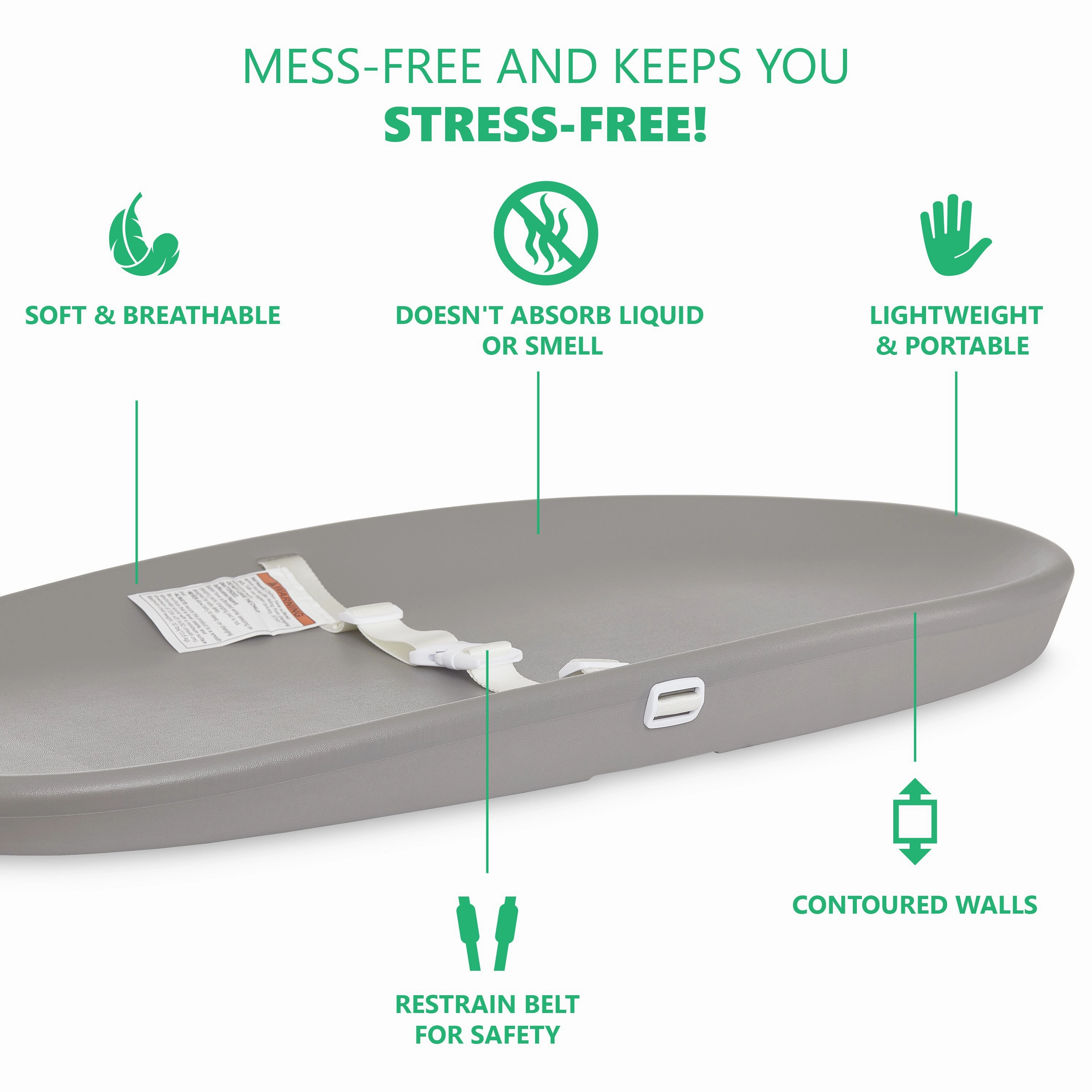 Evolur Eva Waterproof Changing Pad