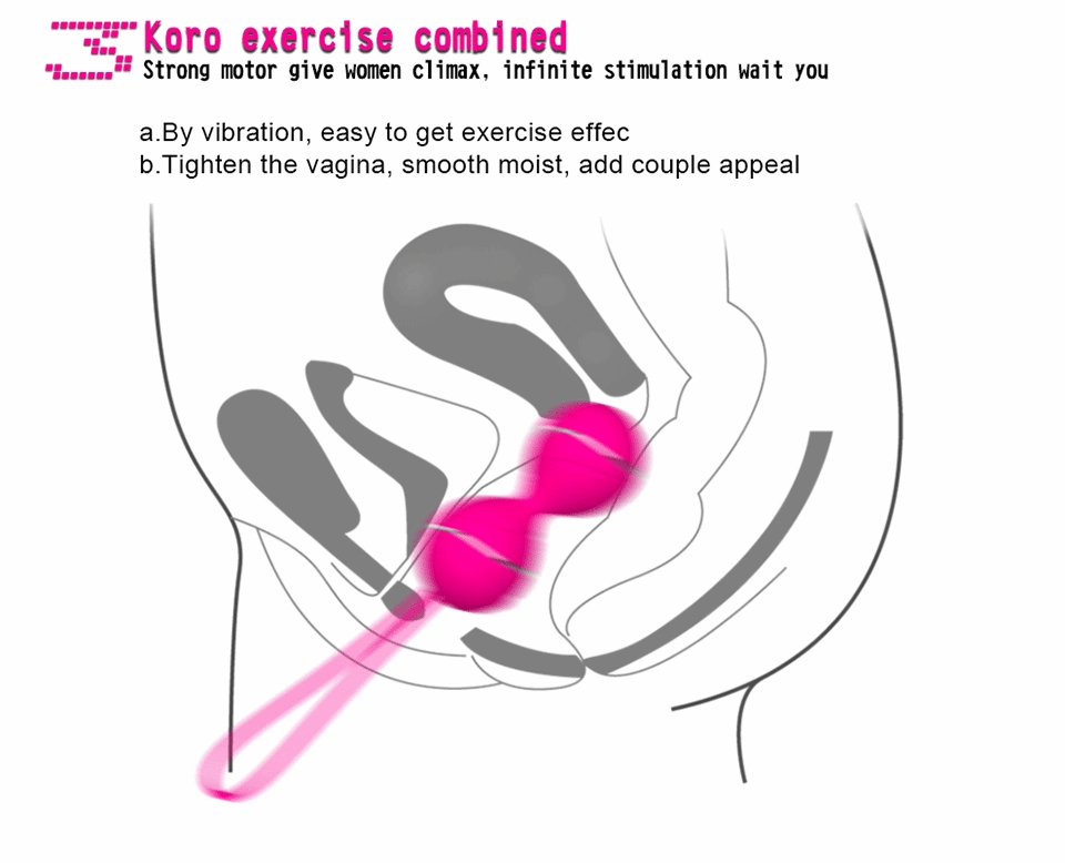 Kegel Vagina Tightener