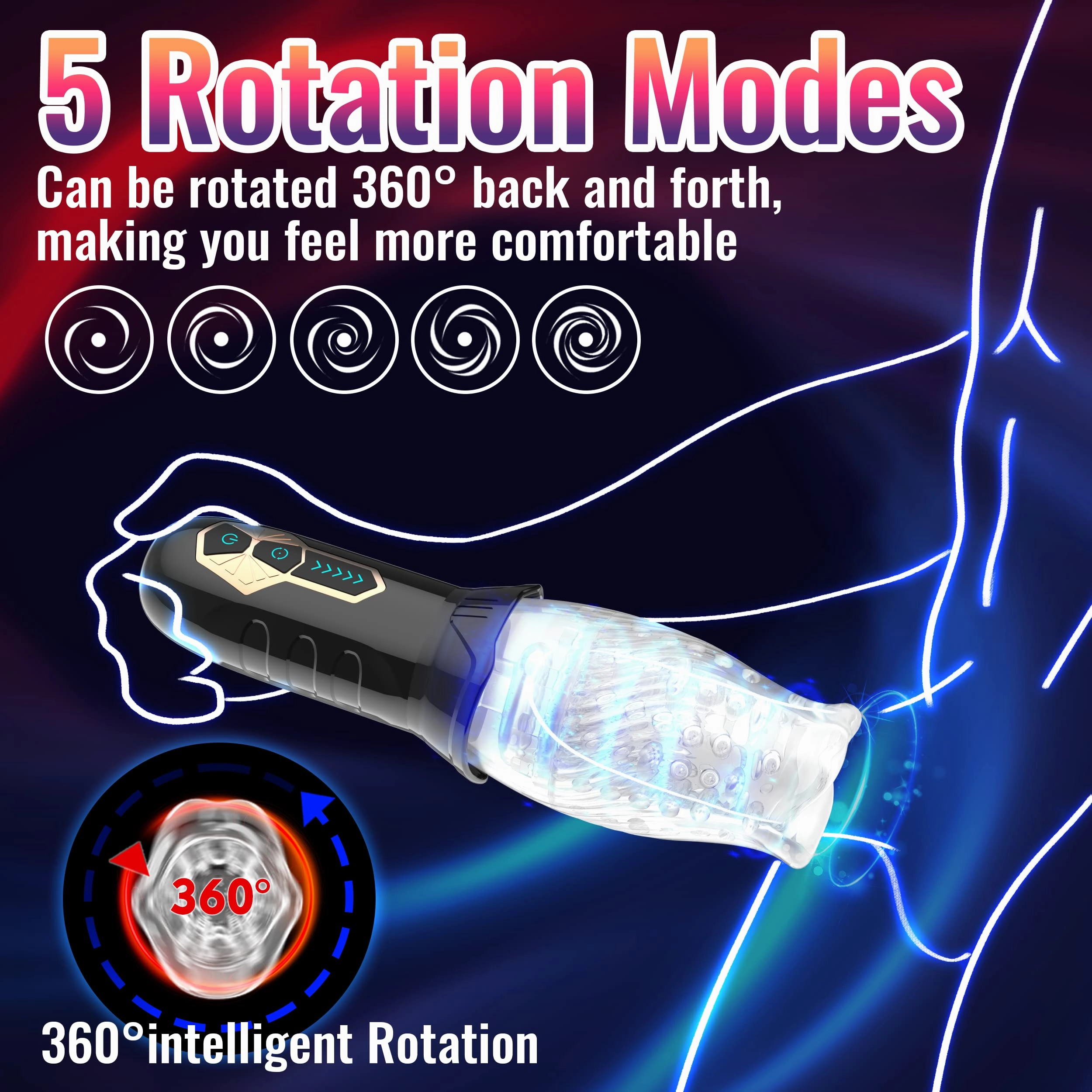 Palette - Automatic Masturbator with Rotating & Vibrating Patterns