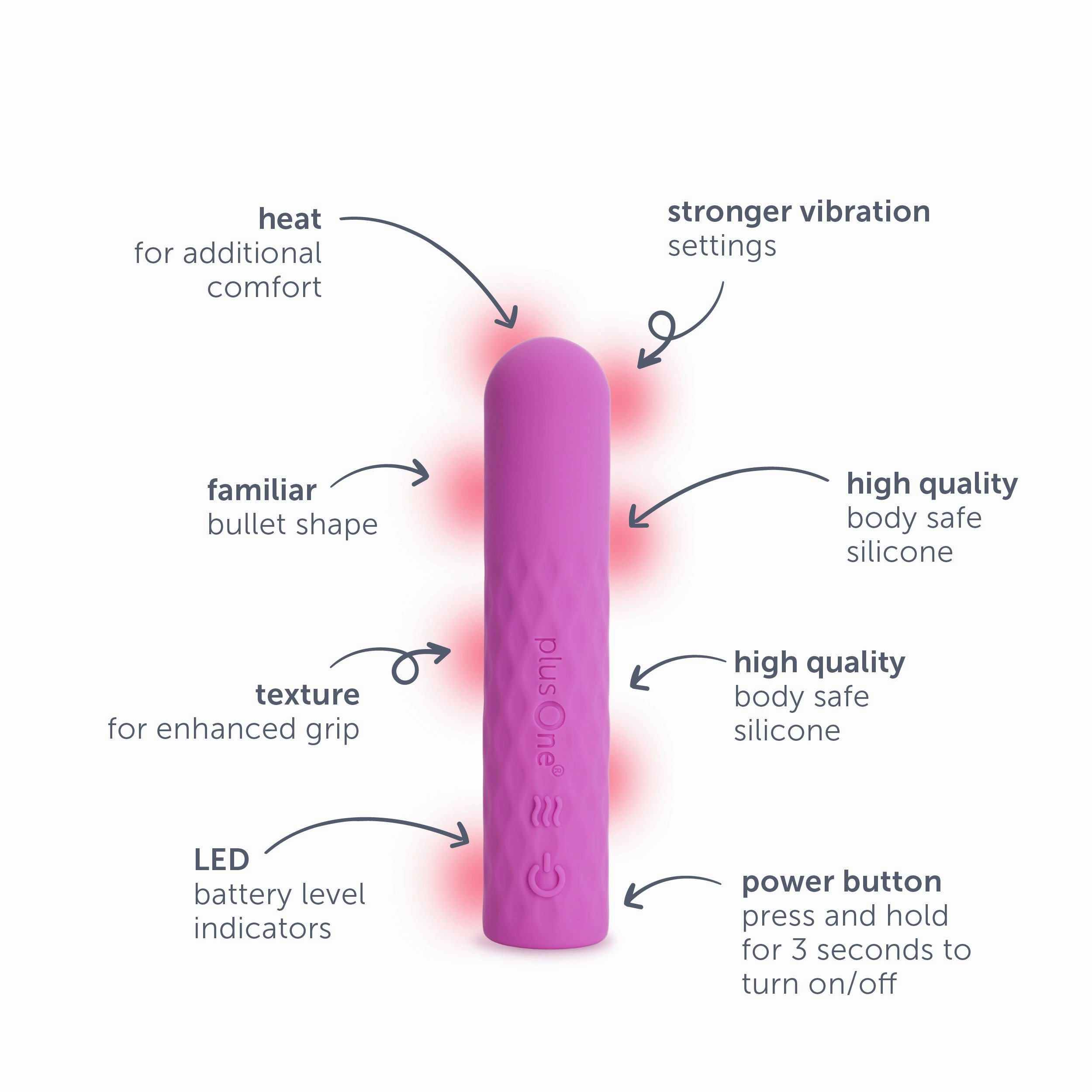 plusOne vibrating super bullet