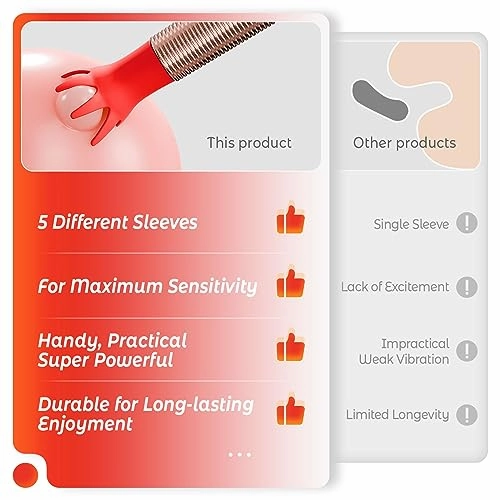 Santiago - Clitoral Vibrator with 5 Different Sleeves